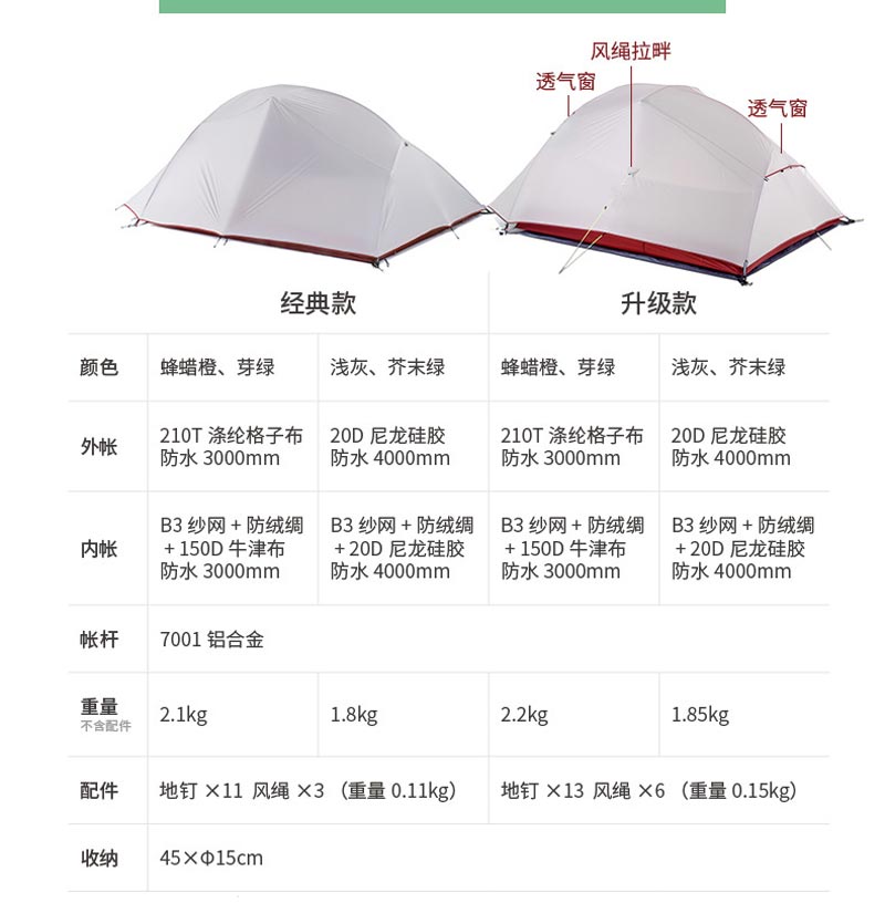 野營丝瓜视频在线看黄片